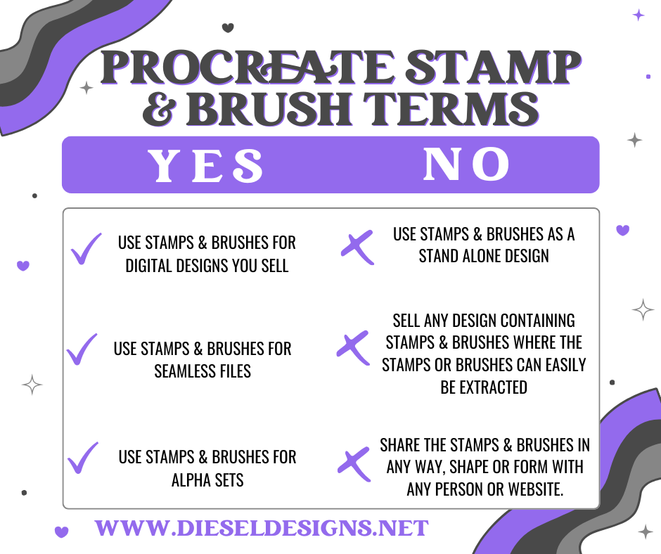 2025 Procreate Stamp & Brush Drive | Google Drive